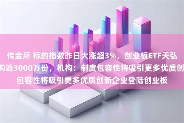 传金所 标的指数昨日大涨超3%，创业板ETF天弘（159977）获申购近3000万份，机构：制度包容性将吸引更多优质创新企业登陆创业板